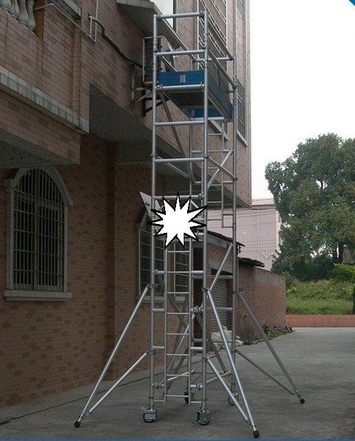 Bánh xe giàn giáo D200